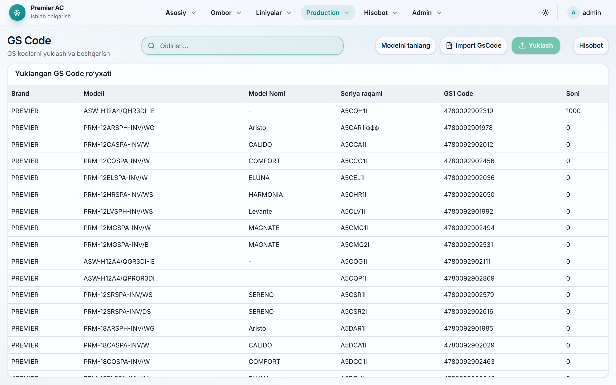 GS1 code management